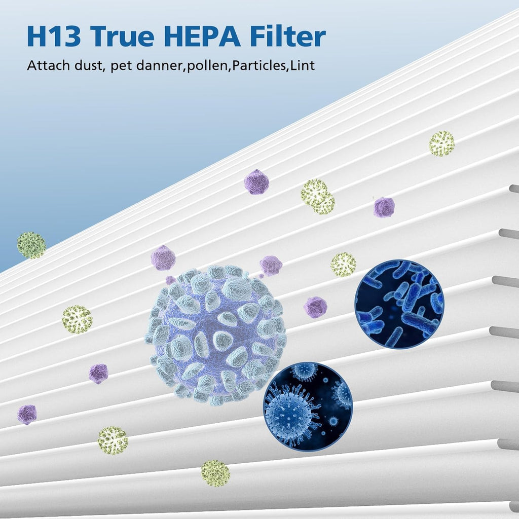 AIRTOK AP0601 H13 HEPA Filters (2-Pack)