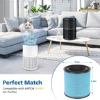 AIRTOK AP0601 H13 HEPA Filters (2-Pack)